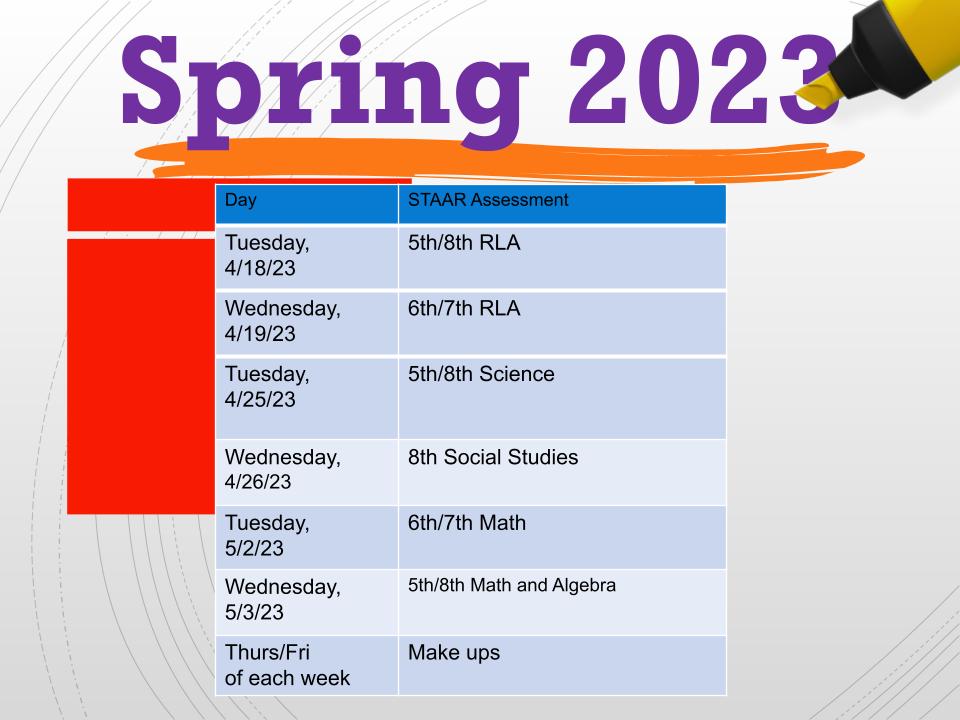 STAAR Dates Spring 2023